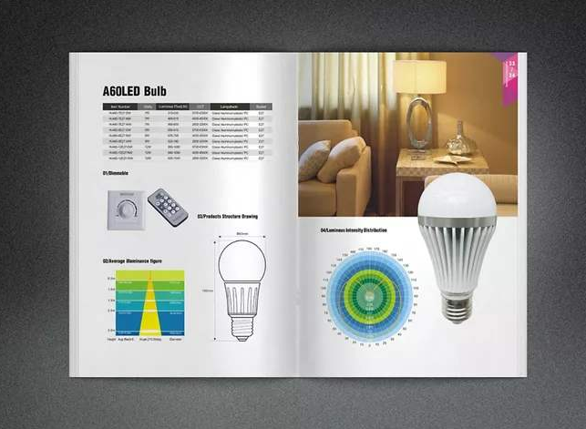 東莞LED畫(huà)冊(cè)設(shè)計(jì) 東莞LED畫(huà)冊(cè)設(shè)計(jì)